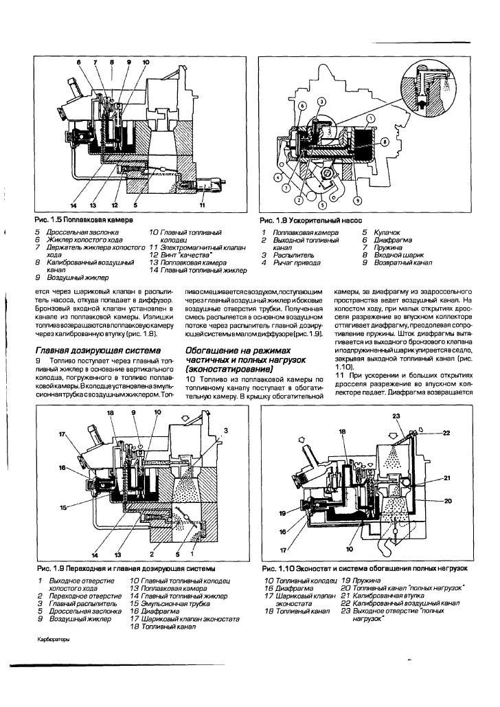2360782 Weber 32 Tlf