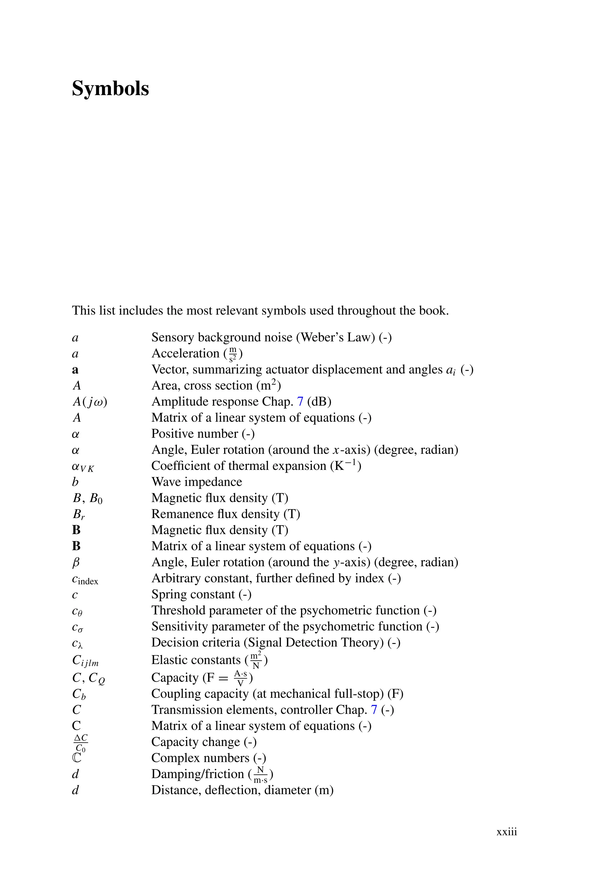 Symbols
This list includes the most relevant symbols used throughout the book.
a Sensory background noise (Weber’s Law) (-)
a Acceleration (m
s2 )
a Vector, summarizing actuator displacement and angles ai (-)
A Area, cross section (m2
)
A( jω) Amplitude response Chap. 7 (dB)
A Matrix of a linear system of equations (-)
α Positive number (-)
α Angle, Euler rotation (around the x-axis) (degree, radian)
αV K Coefficient of thermal expansion (K−1
)
b Wave impedance
B, B0 Magnetic flux density (T)
Br Remanence flux density (T)
B Magnetic flux density (T)
B Matrix of a linear system of equations (-)
β Angle, Euler rotation (around the y-axis) (degree, radian)
cindex Arbitrary constant, further defined by index (-)
c Spring constant (-)
cθ Threshold parameter of the psychometric function (-)
cσ Sensitivity parameter of the psychometric function (-)
cλ Decision criteria (Signal Detection Theory) (-)
Ci jlm Elastic constants (m2
N
)
C, CQ Capacity (F = A·s
V
)
Cb Coupling capacity (at mechanical full-stop) (F)
C Transmission elements, controller Chap. 7 (-)
C Matrix of a linear system of equations (-)
C
C0
Capacity change (-)
C Complex numbers (-)
d Damping/friction ( N
m·s
)
d Distance, deflection, diameter (m)
xxiii
 