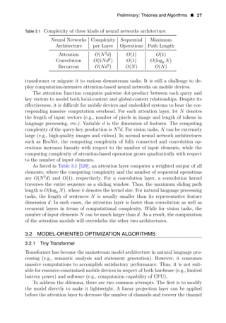 Machine Learning On Commodity Tiny Devices Theory And Practice Song Guo ...
