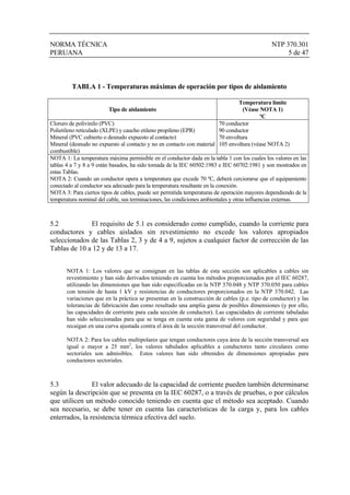 NORMA TÉCNICA NTP 370.301
PERUANA 5 de 47
TABLA 1 - Temperaturas máximas de operación por tipos de aislamiento
Tipo de aislamiento
Temperatura límite
(Véase NOTA 1)
ºC
Cloruro de polivinilo (PVC)
Polietileno reticulado (XLPE) y caucho etileno propileno (EPR)
Mineral (PVC cubierto o desnudo expuesto al contacto)
Mineral (desnudo no expuesto al contacto y no en contacto con material
combustible)
70 conductor
90 conductor
70 envoltura
105 envoltura (véase NOTA 2)
NOTA 1: La temperatura máxima permisible en el conductor dada en la tabla 1 con los cuales los valores en las
tablas 4 a 7 y 8 a 9 están basados, ha sido tomada de la IEC 60502:1983 e IEC 60702:1981 y son mostrados en
estas Tablas.
NOTA 2: Cuando un conductor opera a temperatura que excede 70 ºC, deberá cerciorarse que el equipamiento
conectado al conductor sea adecuado para la temperatura resultante en la conexión.
NOTA 3: Para ciertos tipos de cables, puede ser permitida temperaturas de operación mayores dependiendo de la
temperatura nominal del cable, sus terminaciones, las condiciones ambientales y otras influencias externas.
5.2 El requisito de 5.1 es considerado como cumplido, cuando la corriente para
conductores y cables aislados sin revestimiento no excede los valores apropiados
seleccionados de las Tablas 2, 3 y de 4 a 9, sujetos a cualquier factor de corrección de las
Tablas de 10 a 12 y de 13 a 17.
NOTA 1: Los valores que se consignan en las tablas de esta sección son aplicables a cables sin
revestimiento y han sido derivados teniendo en cuenta los métodos proporcionados por el IEC 60287,
utilizando las dimensiones que han sido especificadas en la NTP 370.048 y NTP 370.050 para cables
con tensión de hasta 1 kV y resistencias de conductores proporcionados en la NTP 370.042. Las
variaciones que en la práctica se presentan en la construcción de cables (p.e. tipo de conductor) y las
tolerancias de fabricación dan como resultado una amplia gama de posibles dimensiones (y por ello,
las capacidades de corriente para cada sección de conductor). Las capacidades de corriente tabuladas
han sido seleccionadas para que se tenga en cuenta esta gama de valores con seguridad y para que
recaigan en una curva ajustada contra el área de la sección transversal del conductor.
NOTA 2: Para los cables multipolares que tengan conductores cuya área de la sección transversal sea
igual o mayor a 25 mm2
, los valores tabulados aplicables a conductores tanto circulares como
sectoriales son admisibles. Estos valores han sido obtenidos de dimensiones apropiadas para
conductores sectoriales.
5.3 El valor adecuado de la capacidad de corriente pueden también determinarse
según la descripción que se presenta en la IEC 60287, o a través de pruebas, o por cálculos
que utilicen un método conocido teniendo en cuenta que el método sea aceptado. Cuando
sea necesario, se debe tener en cuenta las características de la carga y, para los cables
enterrados, la resistencia térmica efectiva del suelo.
 