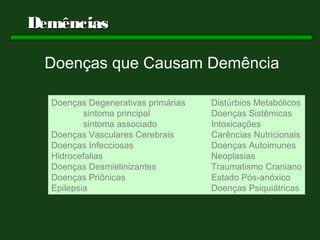 Demências

 Doenças que Causam Demência

  Doenças Degenerativas primárias   Distúrbios Metabólicos
          sintoma principal         Doenças Sistêmicas
          sintoma associado         Intoxicações
  Doenças Vasculares Cerebrais      Carências Nutricionais
  Doenças Infecciosas               Doenças Autoimunes
  Hidrocefalias                     Neoplasias
  Doenças Desmielinizantes          Traumatismo Craniano
  Doenças Priônicas                 Estado Pós-anóxico
  Epilepsia                         Doenças Psiquiátricas
 