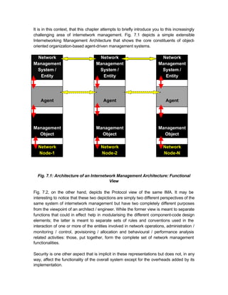 It is in this context, that this chapter attempts to briefly introduce you to this increasingly
challenging area of internetwork management. Fig. 7.1 depicts a simple extensible
Internetworking Management Architecture that shows the core constituents of object-
oriented organization-based agent-driven management systems.

 Network                             Network                              Network
Management                          Management                           Management
 System /                            System /                             System /
  Entity                              Entity                               Entity




    Agent                                Agent                               Agent




Management                          Management                           Management
  Object                              Object                               Object

  Network                              Network                              Network
  Node-1                               Node-2                               Node-N




  Fig. 7.1: Architecture of an Internetwork Management Architecture: Functional
                                        View

Fig. 7.2, on the other hand, depicts the Protocol view of the same IMA. It may be
interesting to notice that these two depictions are simply two different perspectives of the
same system of internetwork management but have two completely different purposes
from the viewpoint of an architect / engineer. While the former view is meant to separate
functions that could in effect help in modularising the different component-code design
elements; the latter is meant to separate sets of rules and conventions used in the
interaction of one or more of the entities involved in network operations, administration /
monitoring / control, p  rovisioning / allocation and behavioural / performance analysis
related activities: those, put together, form the complete set of network management
functionalities.

Security is one other aspect that is implicit in these representations but does not, in any
way, affect the functionality of the overall system except for the overheads added by its
implementation.
 