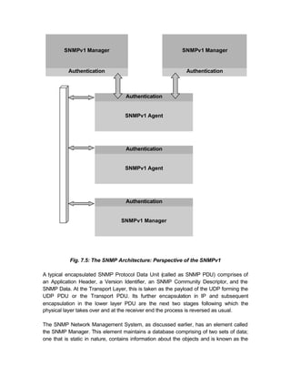 SNMPv1 Manager                                    SNMPv1 Manager


           Authentication                                    Authentication



                                   Authentication


                                   SNMPv1 Agent




                                   Authentication


                                   SNMPv1 Agent




                                   Authentication


                                 SNMPv1 Manager




           Fig. 7.5: The SNMP Architecture: Perspective of the SNMPv1

A typical encapsulated SNMP Protocol Data Unit (called as SNMP PDU) comprises of
an Application Header, a Version Identifier, an SNMP Community Descriptor, and the
SNMP Data. At the Transport Layer, this is taken as the payload of the UDP forming the
UDP PDU or the Transport PDU. Its further encapsulation in IP and subsequent
encapsulation in the lower layer PDU are the next two stages following which the
physical layer takes over and at the receiver end the process is reversed as usual.

The SNMP Network Management System, as discussed earlier, has an element called
the SNMP Manager. This element maintains a database comprising of two sets of data;
one that is static in nature, contains information about the objects and is known as the
 
