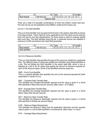 0                  8                   16 Type                        24 Length
  Next Header            Hdr Ext Len          0 0 0 0          0    0   0 0
                                   Options data

There are a total of 8 possible combinations of which the IntServ model uses two.
The rest can be can be exploited by the DiffServ model and for future use.

A-2.5.2.1 The QoS Identifier

This is an 8-bit identifier and occupies the first byte in the options data field as shown
in the figure below. There might be many applications from the same source wherein
each one has its own flow specifications. So there arises a need to uniquely identify
each such flow. The QoS identifier does this job. A particular source can establish a
maximum of 256 connections that need QoS guarantee.

  0                  8                     16 Type                      24 Length
  Next Header            Hdr Ext Len          0 0 0 0          0    0   0 0
  QoS Identifier


A-2.5.2.2 Resource Identifier

This is a 4-bit identifier that specifies the type of the resource needed by a particular
flow. The different types of resources needed are indicated using these identifiers in
a list. This list follows the QoS Identifier in the option data field, which in turn is
followed by a list of 32 bit values that specify the amount of resource required for
each of the resource types. Some of the identified resource types are:

0000 - End of List Identifier
This is a special identifier that specifies the end of the resource-required list (brief
explanation in section 5.2.3).

0001 - Constant Data Transfer Rate
This identifies the Constant Bandwidth required and the value is given in a 32-bit
field specified in Kbps (Kilo bits per second). (Max value = 512 GBps)

0010 - Average Data Transfer Rate
This identifies the Average Bandwidth required and the value is given in a 32-bit
field in Kbps (Kilo bits per second).

0011 - Maximum Data Transfer Rate
This identifies the Maximum Bandwidth required and the value is given in a 32-bit
field specified in Kilobits per second (Kbps).

0100 - Minimum Delay Requirement
This identifies the Minimum Delay that the application demands and the required
value is given in a 32-bit field specified in nanoseconds. (Max value = 4.3 sec)

0101 - Average Delay Requirement
 