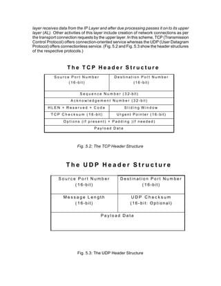 layer receives data from the IP Layer and after due processing passes it on to its upper
layer (AL). Other activities of this layer include creation of network connections as per
the transport connection requests by the upper layer. In this scheme, TCP (Transmission
Control Protocol) offers connection-oriented service whereas the UDP (User Datagram
Protocol) offers connectionless service. (Fig. 5.2 and Fig. 5.3 show the header structures
of the respective protocols.)



                    The TCP Header Structure
            Source Port Number                      Destination Port Number
                  ( 1 6 -b i t )                            ( 1 6 -bit)


                            S e q u e n c e N u m b e r ( 3 2-bit)
                      A c k n o w l e d g e m e n t N u m b e r ( 3 2 -bit)
        HLEN + Reserved + Code                             Sliding Window
          T C P C h e c k s u m ( 1 6 -bit)          U r g e n t P o i n t e r ( 1 6 - bit)
                  Options (if present) + Padding )if needed)
                                      Payload Data




                          Fig. 5.2: The TCP Header Structure



                   The UDP Header Structure

              Source Port Number                        Destination Port Number
                    ( 1 6-bit)                                   ( 1 6-bit)


                  Message Length                               UDP Checksum
                      ( 1 6-bit)                               (16-bit: Optional)


                                          Payload Data




                           Fig. 5.3: The UDP Header Structure
 