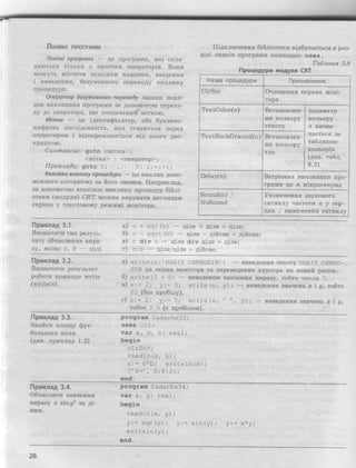 основи алгоритмізації та програмування