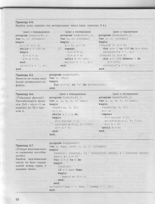 основи алгоритмізації та програмування