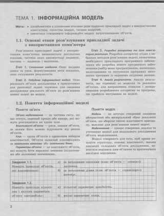 основи алгоритмізації та програмування