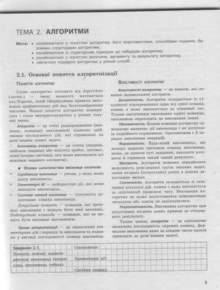основи алгоритмізації та програмування