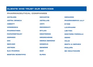 PHARMACEUTICAL COMPANIES
ACTELION			
ASTRA ZENECA	
ABBOTT
WINMEDICA
PHARMATHEN			
PAPAPOSTOLOY			
DORMED		
DHI			
SERVIER	
ASTRON
SJA PHARMA
BOSTON SCIENTIFIC
NOVARTIS
ASTELLAS
ARITI
RECORDATI
MYLAN
MEDTRONIC	
MEDOCHEMIE			
MERCK-SERONO
MINERVA		
GENESIS
GAP	
ELPEN
MENARINI
PHARMASERVE LILLY
EYIOS
LAVIPHARM	
LIBYTEC
DOCTORS FORMULA
DEMO
HILLS		
SMITH & NEPHEW	
PHILLIPS	
GE HEALTHCARE
CLIENTS WHO TRUST OUR SERVICES
 