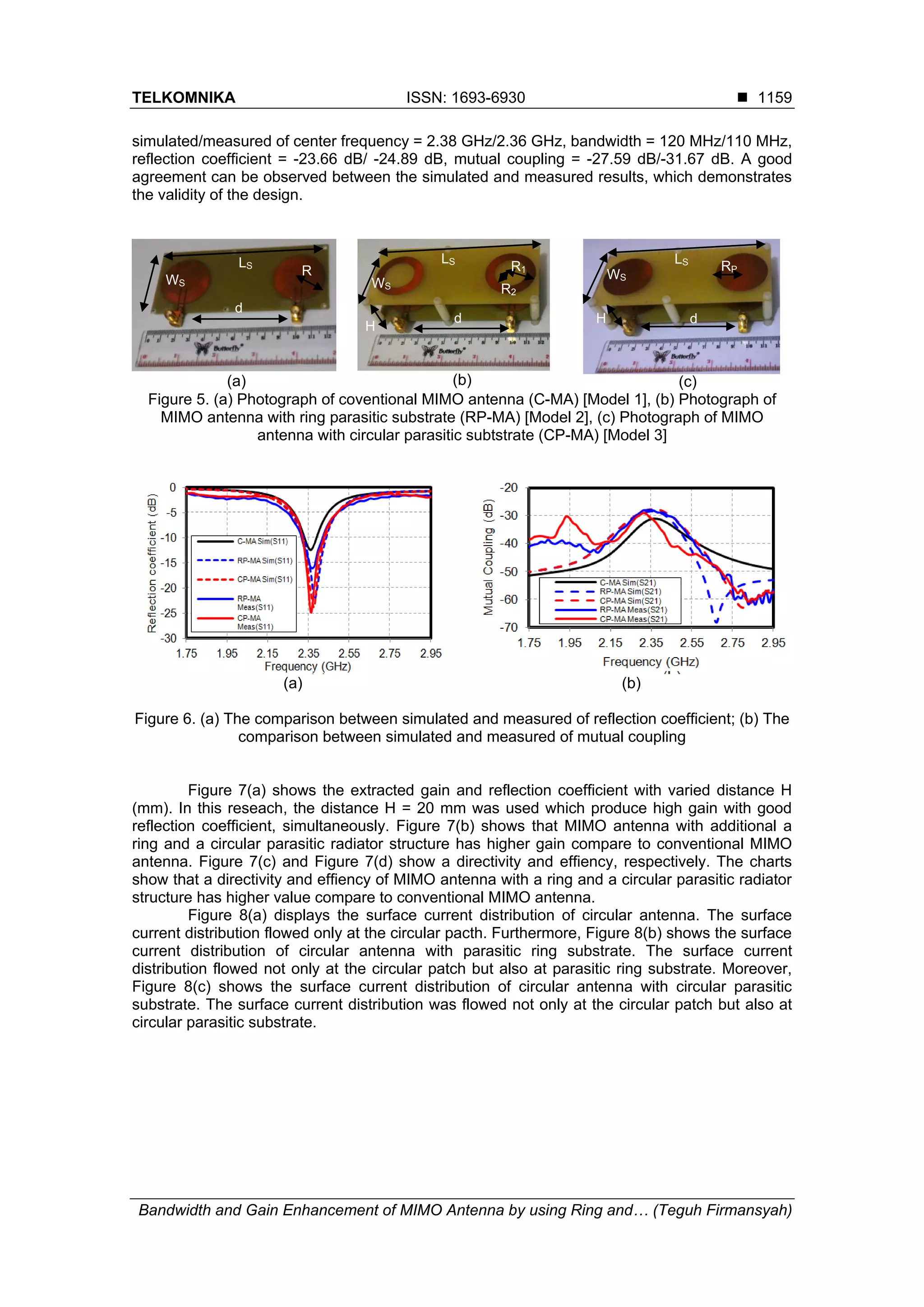 TELKOMNIKA ISSN: 1693-6930 
Bandwidth and Gain Enhancement of MIMO Antenna by using Ring and… (Teguh Firmansyah)
1159
simulated/measured of center frequency = 2.38 GHz/2.36 GHz, bandwidth = 120 MHz/110 MHz,
reflection coefficient = -23.66 dB/ -24.89 dB, mutual coupling = -27.59 dB/-31.67 dB. A good
agreement can be observed between the simulated and measured results, which demonstrates
the validity of the design.
(a) (b) (c)
Figure 5. (a) Photograph of coventional MIMO antenna (C-MA) [Model 1], (b) Photograph of
MIMO antenna with ring parasitic substrate (RP-MA) [Model 2], (c) Photograph of MIMO
antenna with circular parasitic subtstrate (CP-MA) [Model 3]
(a) (b)
Figure 6. (a) The comparison between simulated and measured of reflection coefficient; (b) The
comparison between simulated and measured of mutual coupling
Figure 7(a) shows the extracted gain and reflection coefficient with varied distance H
(mm). In this reseach, the distance H = 20 mm was used which produce high gain with good
reflection coefficient, simultaneously. Figure 7(b) shows that MIMO antenna with additional a
ring and a circular parasitic radiator structure has higher gain compare to conventional MIMO
antenna. Figure 7(c) and Figure 7(d) show a directivity and effiency, respectively. The charts
show that a directivity and effiency of MIMO antenna with a ring and a circular parasitic radiator
structure has higher value compare to conventional MIMO antenna.
Figure 8(a) displays the surface current distribution of circular antenna. The surface
current distribution flowed only at the circular pacth. Furthermore, Figure 8(b) shows the surface
current distribution of circular antenna with parasitic ring substrate. The surface current
distribution flowed not only at the circular patch but also at parasitic ring substrate. Moreover,
Figure 8(c) shows the surface current distribution of circular antenna with circular parasitic
substrate. The surface current distribution was flowed not only at the circular patch but also at
circular parasitic substrate.
H
Hd d
R R1
R2
RP
LS LS
WS
WS
d
WS
LS
 
