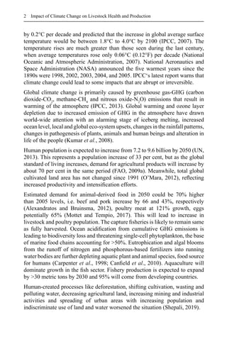 Impact Of Climate Change On Livestock Health And Production Gangadhar ...