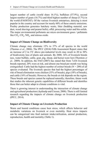 Impact Of Climate Change On Livestock Health And Production Gangadhar ...