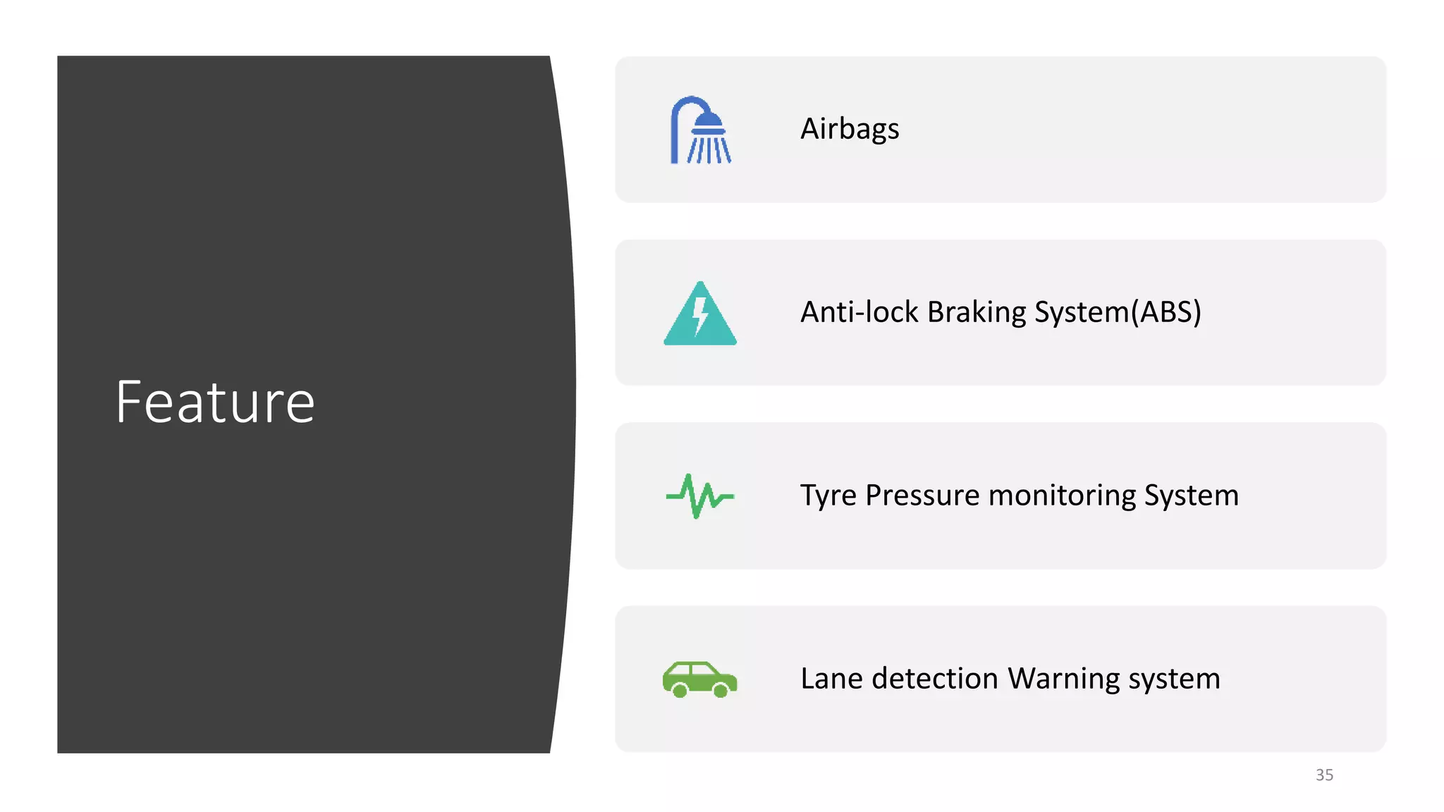 Feature
35
Airbags
Anti-lock Braking System(ABS)
Tyre Pressure monitoring System
Lane detection Warning system
 