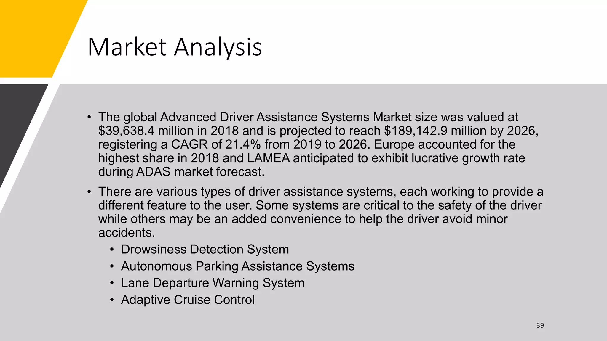 Market Analysis
• The global Advanced Driver Assistance Systems Market size was valued at
$39,638.4 million in 2018 and is projected to reach $189,142.9 million by 2026,
registering a CAGR of 21.4% from 2019 to 2026. Europe accounted for the
highest share in 2018 and LAMEA anticipated to exhibit lucrative growth rate
during ADAS market forecast.
• There are various types of driver assistance systems, each working to provide a
different feature to the user. Some systems are critical to the safety of the driver
while others may be an added convenience to help the driver avoid minor
accidents.
• Drowsiness Detection System
• Autonomous Parking Assistance Systems
• Lane Departure Warning System
• Adaptive Cruise Control
 