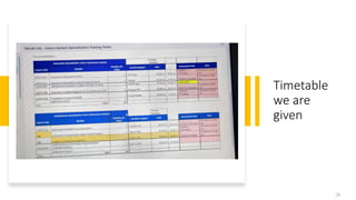 Timetable
we are
given
29
 