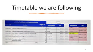 Timetable we are following
30
 