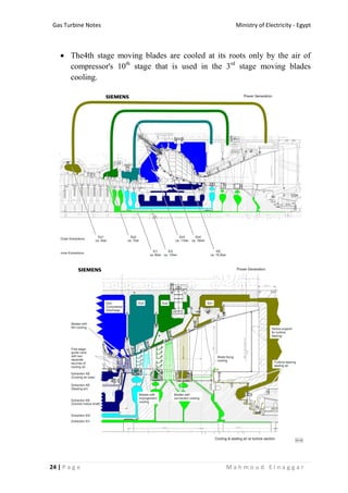 Ministry of Electricity - EgyptGas Turbine Notes
24 | P a g e M a h m o u d E l n a g g a r
 The4th stage moving blades are cooled at its roots only by the air of
compressor's 10th
stage that is used in the 3rd
stage moving blades
cooling.
 