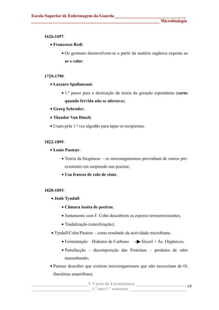 Escola Superior de Enfermagem da Guarda ________________________________
__________________________________________________________ Microbiologia
1626-1697:
• Francesco Redi:
• Os germens desenvolvem-se a partir da matéria orgânica exposta ao
ar e calor.
1729-1799:
• Lazzaro Spallanzani:
• 1.º passo para a destruição da teoria da geração espontânea (carne
quando fervida não se alterava);
• Georg Schroder;
• Theodor Van Dusch;
• Usam pela 1.ª vez algodão para tapar os recipientes.
1822-1895:
• Louis Pasteur:
• Teoria da biogénese – os microorganismos provinham de outros pré-
existentes em suspensão nas poeiras;
• Usa frascos de colo de cisne.
1820-1893:
• Jonh Tyndall:
• Câmara isenta de poeiras;
• Juntamente com F. Cohn descobrem os esporos termorresistentes;
• Tindalização (esterilização);
• Tyndall/Cohn/Pasteur – como resultado da actividade microbiana:
• Fermentação – Hidratos de Carbono Álcool + Ác. Orgânicos;
• Putrefacção – decomposição das Proteínas – produtos de odor
nauseabundo;
• Pasteur descobre que existem microorganismos que não necessitam de O2
(bactérias anaeróbias);
_________________________ V Curso de Licenciatura _______________________
___________________________ 1.º ano/1.º semestre __________________________
19
 