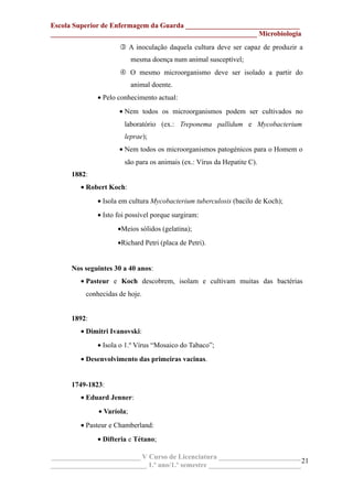Escola Superior de Enfermagem da Guarda ________________________________
__________________________________________________________ Microbiologia
 A inoculação daquela cultura deve ser capaz de produzir a
mesma doença num animal susceptível;
 O mesmo microorganismo deve ser isolado a partir do
animal doente.
• Pelo conhecimento actual:
• Nem todos os microorganismos podem ser cultivados no
laboratório (ex.: Treponema pallidum e Mycobacterium
leprae);
• Nem todos os microorganismos patogénicos para o Homem o
são para os animais (ex.: Vírus da Hepatite C).
1882:
• Robert Koch:
• Isola em cultura Mycobacterium tuberculosis (bacilo de Koch);
• Isto foi possível porque surgiram:
•Meios sólidos (gelatina);
•Richard Petri (placa de Petri).
Nos seguintes 30 a 40 anos:
• Pasteur e Koch descobrem, isolam e cultivam muitas das bactérias
conhecidas de hoje.
1892:
• Dimitri Ivanovski:
• Isola o 1.º Vírus “Mosaico do Tabaco”;
• Desenvolvimento das primeiras vacinas.
1749-1823:
• Eduard Jenner:
• Varíola;
• Pasteur e Chamberland:
• Difteria e Tétano;
_________________________ V Curso de Licenciatura _______________________
___________________________ 1.º ano/1.º semestre __________________________
21
 