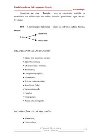 Escola Superior de Enfermagem da Guarda ________________________________
__________________________________________________________ Microbiologia
Acrescenta um reino – Protistas – seres de organização unicelular ou
multicelular sem diferenciação em tecidos (bactérias, protozoários, algas, bolores,
leveduras).
1940 – A microscopia electrónica – estudo da estrutura celular interna,
surgem:
Eucariótas
2 tipos
Procariótas
ORGANIZAÇÃO CELULAR EUCARIÓTA
• Núcleo com membrana nuclear;
• Aparelho mitótico;
• DNA associado a histonas;
• Ribossomas;
• Cloroplastos (vegetal);
• Mitocôndrias;
• Retículo endoplasmático;
• Aparelho de Golgi;
• Vacúolos (vegetal);
• Flagelos;
• Citoesqueleto;
• Parede celular (vegetal).
ORGANIZAÇÃO CELULAR PROCARIÓTA
• Ribossomas;
• Parede celular;
_________________________ V Curso de Licenciatura _______________________
___________________________ 1.º ano/1.º semestre __________________________
25
 