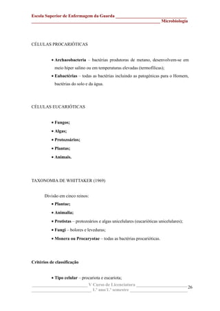 Escola Superior de Enfermagem da Guarda ________________________________
__________________________________________________________ Microbiologia
CÉLULAS PROCARIÓTICAS
• Archaeobacteria – bactérias produtoras de metano, desenvolvem-se em
meio hiper salino ou em temperaturas elevadas (termofílicas);
• Eubactérias – todas as bactérias incluindo as patogénicas para o Homem,
bactérias do solo e da água.
CÉLULAS EUCARIÓTICAS
• Fungos;
• Algas;
• Protozoários;
• Plantas;
• Animais.
TAXONOMIA DE WHITTAKER (1969)
Divisão em cinco reinos:
• Plantae;
• Animalia;
• Protistas – protozoários e algas unicelulares (eucarióticas unicelulares);
• Fungi – bolores e leveduras;
• Monera ou Procaryotae – todas as bactérias procarióticas.
Critérios de classificação
• Tipo celular – procariota e eucariota;
_________________________ V Curso de Licenciatura _______________________
___________________________ 1.º ano/1.º semestre __________________________
26
 