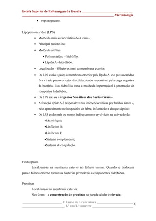 Escola Superior de Enfermagem da Guarda ________________________________
__________________________________________________________ Microbiologia
• Peptidoglicano.
Lipopolissacarídeo (LPS)
• Molécula mais característica dos Gram -;
• Principal endotoxina;
• Molécula anfílica:
• Polissacarídeo – hidrófilo;
• Lípido A – hidrófobo.
• Localização – folheto externo da membrana exterior;
• Os LPS estão ligados à membrana exterior pelo lípido A, e o polissacarídeo
fica virado para o exterior da célula, sendo responsável pela carga negativa
da bactéria. Esta hidrofilia torna a molécula impermeável à penetração de
compostos hidrófobos;
• Os LPS são os Antigénios Somáticos dos bacilos Gram -;
• A fracção lípido A é responsável nas infecções clínicas por bacilos Gram -,
pelo aparecimento no hospedeiro de febre, inflamação e choque séptico;
• Os LPS estão mais ou menos indirectamente envolvidos na activação de:
•Macrófagos;
•Linfócitos B;
•Linfócitos T;
•Sistema complemento;
•Sistema de coagulação.
Fosfolípidos
Localizam-se na membrana exterior no folheto interno. Quando se deslocam
para o folheto externo tornam as bactérias permeáveis a componentes hidrófobos.
Proteínas
Localizam-se na membrana exterior.
Nos Gram – a concentração de proteínas na parede celular é elevada:
_________________________ V Curso de Licenciatura _______________________
___________________________ 1.º ano/1.º semestre __________________________
33
 