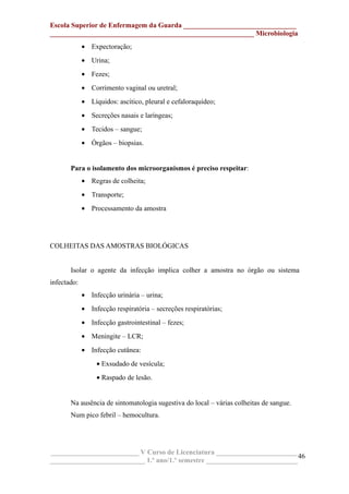 Escola Superior de Enfermagem da Guarda ________________________________
__________________________________________________________ Microbiologia
• Expectoração;
• Urina;
• Fezes;
• Corrimento vaginal ou uretral;
• Líquidos: ascítico, pleural e cefaloraquídeo;
• Secreções nasais e laríngeas;
• Tecidos – sangue;
• Órgãos – biopsias.
Para o isolamento dos microorganismos é preciso respeitar:
• Regras de colheita;
• Transporte;
• Processamento da amostra
COLHEITAS DAS AMOSTRAS BIOLÓGICAS
Isolar o agente da infecção implica colher a amostra no órgão ou sistema
infectado:
• Infecção urinária – urina;
• Infecção respiratória – secreções respiratórias;
• Infecção gastrointestinal – fezes;
• Meningite – LCR;
• Infecção cutânea:
• Exsudado de vesícula;
• Raspado de lesão.
Na ausência de sintomatologia sugestiva do local – várias colheitas de sangue.
Num pico febril – hemocultura.
_________________________ V Curso de Licenciatura _______________________
___________________________ 1.º ano/1.º semestre __________________________
46
 