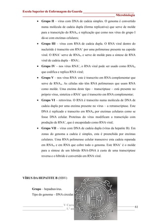 Escola Superior de Enfermagem da Guarda ________________________________
__________________________________________________________ Microbiologia
• Grupo II – vírus com DNA de cadeia simples. O genoma é convertido
numa molécula de cadeia dupla (forma replicativa) que serve de molde
para a transcrição do RNAm e replicação que como nos vírus do grupo I
dá-se com enzimas celulares;
• Grupo III – vírus com RNA de cadeia dupla. O RNA viral dentro do
nucleóide é transcrito em RNA+
por uma polimerase presente na capside
viral. O RNA+
serve de RNAm e serve de molde para a síntese de RNA
viral de cadeia dupla – RNA-
;
• Grupo IV – nos vírus RNA+
, o RNA viral pode ser usado como RNAm
que codifica e replica RNA viral;
• Grupo V – nos vírus RNA-
este é transcrito em RNA complementar que
serve de RNAm. As células não têm RNA polimerases que usam RNA
como molde. Uma enzima deste tipo – transcriptase – está presente no
próprio vírus, sintetiza o RNA+
que é transcrito em RNA complementar;
• Grupo VI – retrovírus. O RNA é transcrito numa molécula de DNA de
cadeia dupla por uma enzima presente no vírus – a retranscriptase. Este
DNA é replicado e transcrito em RNAm por enzimas celulares como se
fosse DNA celular. Proteínas do vírus modificam a transcrição com
produção de RNA+
, que é encapsidado como RNA viral;
• Grupo VII – vírus com DNA de cadeia dupla (vírus da hepatite B). Em
zonas do genoma a cadeia é simples, esta é preenchida por enzimas
celulares. Uma RNA polimerase celular transcreve esta cadeia reparada
em RNAm e em RNA que cobre todo o genoma. Este RNA+
é o molde
para a síntese de um híbrido RNA-DNA à custa de uma transcriptase
reversa e o híbrido é convertido em RNA viral.
VÍRUS DA HEPATITE B (HBV)
Grupo – hepadnavirus.
Tipo do genoma – DNA circular.
_________________________ V Curso de Licenciatura _______________________
___________________________ 1.º ano/1.º semestre __________________________
61
 