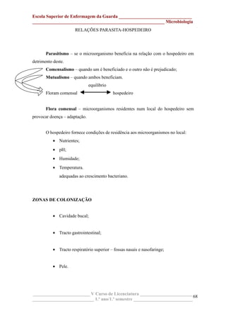 Escola Superior de Enfermagem da Guarda ________________________________
__________________________________________________________ Microbiologia
RELAÇÕES PARASITA-HOSPEDEIRO
Parasitismo – se o microorganismo beneficia na relação com o hospedeiro em
detrimento deste.
Comensalismo – quando um é beneficiado e o outro não é prejudicado;
Mutualismo – quando ambos beneficiam.
equilíbrio
Floram comensal hospedeiro
Flora comensal – microorganismos residentes num local do hospedeiro sem
provocar doença – adaptação.
O hospedeiro fornece condições de residência aos microorganismos no local:
• Nutrientes;
• pH;
• Humidade;
• Temperatura.
adequadas ao crescimento bacteriano.
ZONAS DE COLONIZAÇÃO
• Cavidade bucal;
• Tracto gastrointestinal;
• Tracto respiratório superior – fossas nasais e nasofaringe;
• Pele.
_________________________ V Curso de Licenciatura _______________________
___________________________ 1.º ano/1.º semestre __________________________
68
 