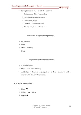 Escola Superior de Enfermagem da Guarda ________________________________
__________________________________________________________ Microbiologia
• Predispõem ao desenvolvimento das bactérias:
• Bactérias anaeróbias – bacteróides;
• Enterobactérias – Estrectcia coli;
• Enterococcus fecalis;
• Leveduras – Candida albicans;
• Parasita – Trichomonas hominis.
Mecanismos de regulação da população
• Peristaltismo;
• Fezes;
• Muco – lisozima;
• Dieta.
O que pode desequilibrar o ecossistema
• Alteração da dieta;
• Stress – altera o peristaltismo;
• Antibióticos – destroem os patogénicos e a flora comensal podendo
seleccionar bactérias multiresistentes.
TRACTO GENITO-URINÁRIO
• Rins;
• Uretra; estéreis
• Bexiga.
_________________________ V Curso de Licenciatura _______________________
___________________________ 1.º ano/1.º semestre __________________________
72
 