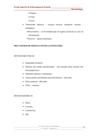 Escola Superior de Enfermagem da Guarda ________________________________
__________________________________________________________ Microbiologia
• Sangue;
• Urina;
• Fezes.
• Transmissão indirecta – vectores (moscas, mosquitos, carraças –
artrópodes):
• Reservatórios – se há multiplicação do agente (essencial ao ciclo de
vida parasita);
• Passivos – apenas transmitem.
MECANISMOS DE DEFESA CONTRAAS INFECÇÕES
DEFESAS MECÂNICAS
• Integridade estrutural;
• Química das células queratinizadas – não atacadas pelas enzimas dos
microorganismos;
• Glândulas sebáceas e sudoríparas;
• Ácidos gordos esterificados (anti-microbianos) – pH ácido;
• Flora comensal – pH ácido;
• Cílios – colicinas.
DEFESAS QUÍMICAS
• Muco;
• Lisozina;
• Lactoferrine;
• IgA.
_________________________ V Curso de Licenciatura _______________________
___________________________ 1.º ano/1.º semestre __________________________
75
 