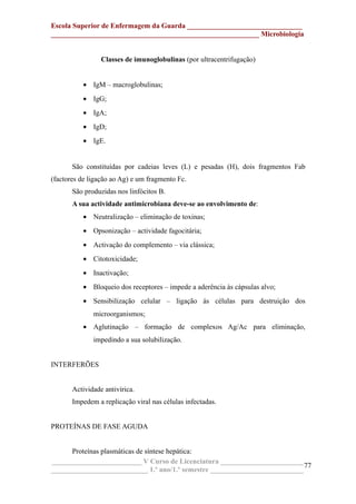Escola Superior de Enfermagem da Guarda ________________________________
__________________________________________________________ Microbiologia
Classes de imunoglobulinas (por ultracentrifugação)
• IgM – macroglobulinas;
• IgG;
• IgA;
• IgD;
• IgE.
São constituídas por cadeias leves (L) e pesadas (H), dois fragmentos Fab
(factores de ligação ao Ag) e um fragmento Fc.
São produzidas nos linfócitos B.
A sua actividade antimicrobiana deve-se ao envolvimento de:
• Neutralização – eliminação de toxinas;
• Opsonização – actividade fagocitária;
• Activação do complemento – via clássica;
• Citotoxicidade;
• Inactivação;
• Bloqueio dos receptores – impede a aderência às cápsulas alvo;
• Sensibilização celular – ligação às células para destruição dos
microorganismos;
• Aglutinação – formação de complexos Ag/Ac para eliminação,
impedindo a sua solubilização.
INTERFERÕES
Actividade antivírica.
Impedem a replicação viral nas células infectadas.
PROTEÍNAS DE FASE AGUDA
Proteínas plasmáticas de síntese hepática:
_________________________ V Curso de Licenciatura _______________________
___________________________ 1.º ano/1.º semestre __________________________
77
 