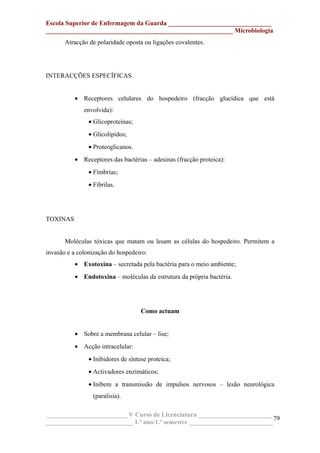 Escola Superior de Enfermagem da Guarda ________________________________
__________________________________________________________ Microbiologia
Atracção de polaridade oposta ou ligações covalentes.
INTERACÇÕES ESPECÍFICAS
• Receptores celulares do hospedeiro (fracção glucídica que está
envolvida):
• Glicoproteínas;
• Glicolípidos;
• Proteoglicanos.
• Receptores das bactérias – adesinas (fracção proteica):
• Fímbrias;
• Fibrilas.
TOXINAS
Moléculas tóxicas que matam ou lesam as células do hospedeiro. Permitem a
invasão e a colonização do hospedeiro:
• Exotoxina – secretada pela bactéria para o meio ambiente;
• Endotoxina – moléculas da estrutura da própria bactéria.
Como actuam
• Sobre a membrana celular – lise;
• Acção intracelular:
• Inibidores de síntese proteica;
• Activadores enzimáticos;
• Inibem a transmissão de impulsos nervosos – lesão neurológica
(paralisia).
_________________________ V Curso de Licenciatura _______________________
___________________________ 1.º ano/1.º semestre __________________________
79
 
