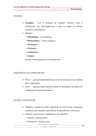 Escola Superior de Enfermagem da Guarda ________________________________
__________________________________________________________ Microbiologia
ENZIMAS
• Coagulase – leva à formação de coágulos. Promove neste a
multiplicação dos microorganismos e foge ao ataque do sistema
imunitário (camuflagem);
• Hidrolise:
• Fibrinolisina – lise da fibrina;
• Hialuronidase – tecido conjuntivo;
• Proteinases;
• Nucleases;
• Colagenases;
• Lipases.
Invasão e disseminação dos microorganismos.
RESISTÊNCIAAO COMPLEMENTO
• Gram + – possuem peptidoglicano que as torna resistentes à lise mediada
pelo complemento;
• Gram - – algumas destas bactérias inibem os mecanismos de adesão do
complemento (lipopolissacarídeos).
ESCAPE À FAGOCITOSE
• Impedem a chegada de células fagocitárias ao local de lesão, segregando
substâncias que impedem a quimiotaxia dos granulócitos e monócitos;
• Impedem a activação do complemento à sua superfície:
• Cápsula – polissacarídeo;
• Proteína M – Streptococcus;
_________________________ V Curso de Licenciatura _______________________
___________________________ 1.º ano/1.º semestre __________________________
80
 