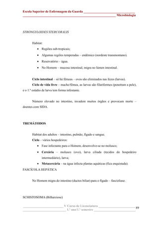 Escola Superior de Enfermagem da Guarda ________________________________
__________________________________________________________ Microbiologia
STRONGYLOIDES STERCORALIS
Habitat:
• Regiões sub-tropicais;
• Algumas regiões temperadas – endémico (nordeste transmontano).
• Reservatório – água.
• No Homem – mucosa intestinal, migra no lúmen intestinal.
Ciclo intestinal – só há fêmeas – ovos são eliminados nas fezes (larvas).
Ciclo de vida livre – macho/fêmea, as larvas são filariformes (penetram a pele),
e o 1.º estádio de larva tem forma infestante.
Número elevado no intestino, invadem muitos órgãos e provocam morte –
doentes com SIDA.
TREMÁTODOS
Habitat dos adultos – intestino, pulmão, fígado e sangue.
Ciclo – vários hospedeiros:
• Fase infectante para o Homem, desenvolve-se no molusco;
• Cercária – molusco (ovo), larva ciliada (tecidos do hospedeiro
intermediário), larva;
• Metacercária – na água infecta plantas aquáticas (fica enquistada).
FASCÍCOLA HEPÁTICA
No Homem migra do intestino (ductos biliar) para o fígado – fascioliase.
SCHISTOSOMA (Bilharziose)
_________________________ V Curso de Licenciatura _______________________
___________________________ 1.º ano/1.º semestre __________________________
89
 