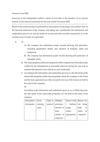 Format of caro 2020
Annexure to the independent auditor’s report of even date to the members of xyz private
limited, on the financial statements for the year ended 31st march 2022
Based on the audit procedures performed for the purpose of reporting a true and fair view on
the financial statements of the company and taking into consideration the information and
explanations given to us and the books of account and other records examined by us in the
normal course of audit, we report that:
I) A)
A) The company has maintained proper records showing full particulars,
including quantitative details and situation of property, plant and
equipment.
B) The company has maintained proper records showing full particulars of
intangible assets.
b) The major property, plant and equipment of the company have been physically
verified by the management at reasonable intervals during the year and no
material discrepancies were noticed on such verification.
c) According to the information and explanation given to us, the title deeds of the
immovable properties (other than properties where the company is the lessee
and the lease agreements are duly executed in favour of the lessee) are held in
the name of the company.
Or
According to the information and explanation given to us, in following cases,
the title deeds of the immovable properties are not held in the name of the
company
Description
of property
Gross
carrying
value
Held in
name of
Whether
promoter,
director or
their
relative or
employee
Period held
– indicate
range,
where
appropriate
Reason for
not being
held in
name of
company*
 