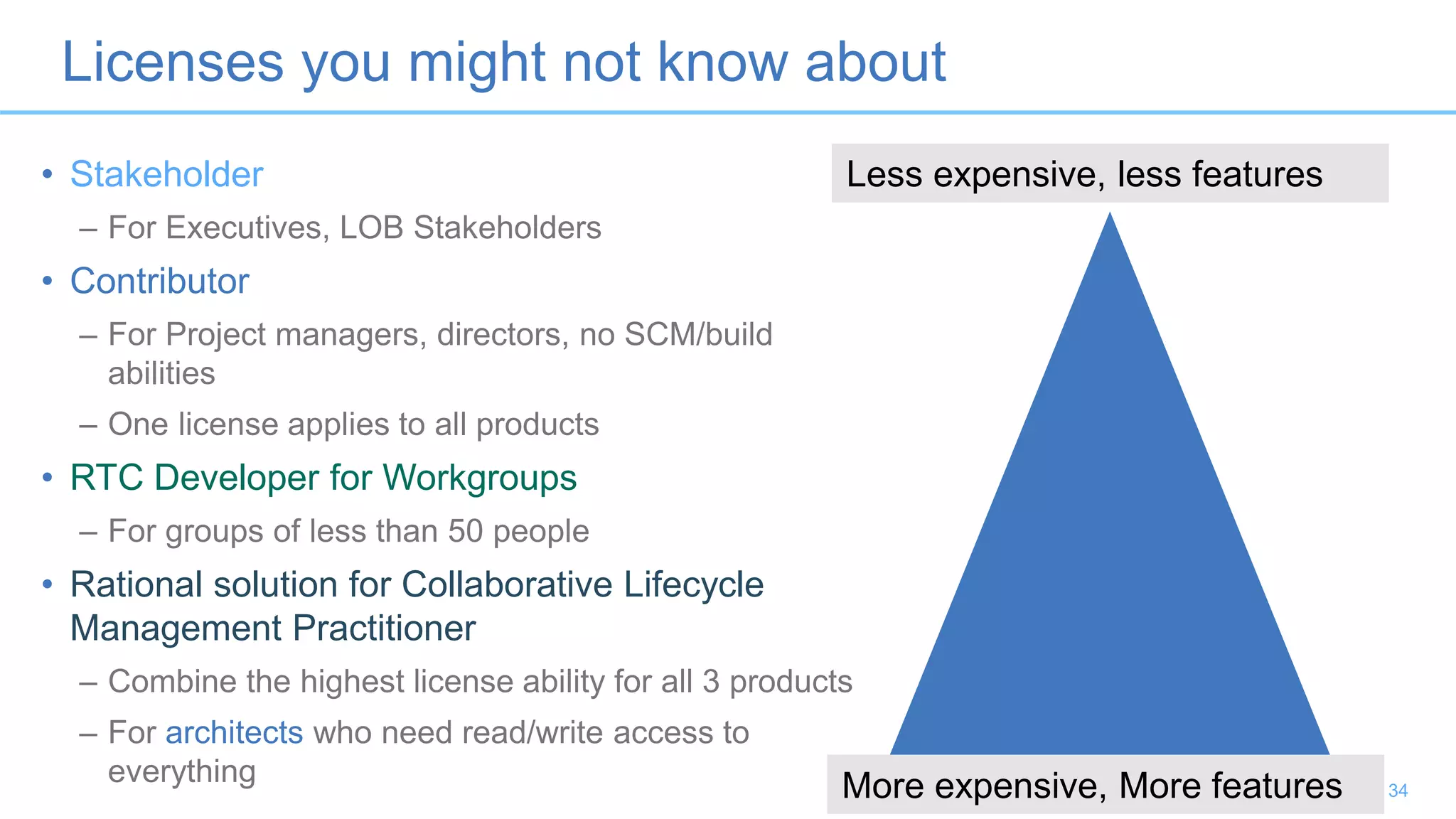 Licenses you might not know about
34
• Stakeholder
– For Executives, LOB Stakeholders
• Contributor
– For Project managers, directors, no SCM/build
abilities
– One license applies to all products
• RTC Developer for Workgroups
– For groups of less than 50 people
• Rational solution for Collaborative Lifecycle
Management Practitioner
– Combine the highest license ability for all 3 products
– For architects who need read/write access to
everything
Less expensive, less features
More expensive, More features
 