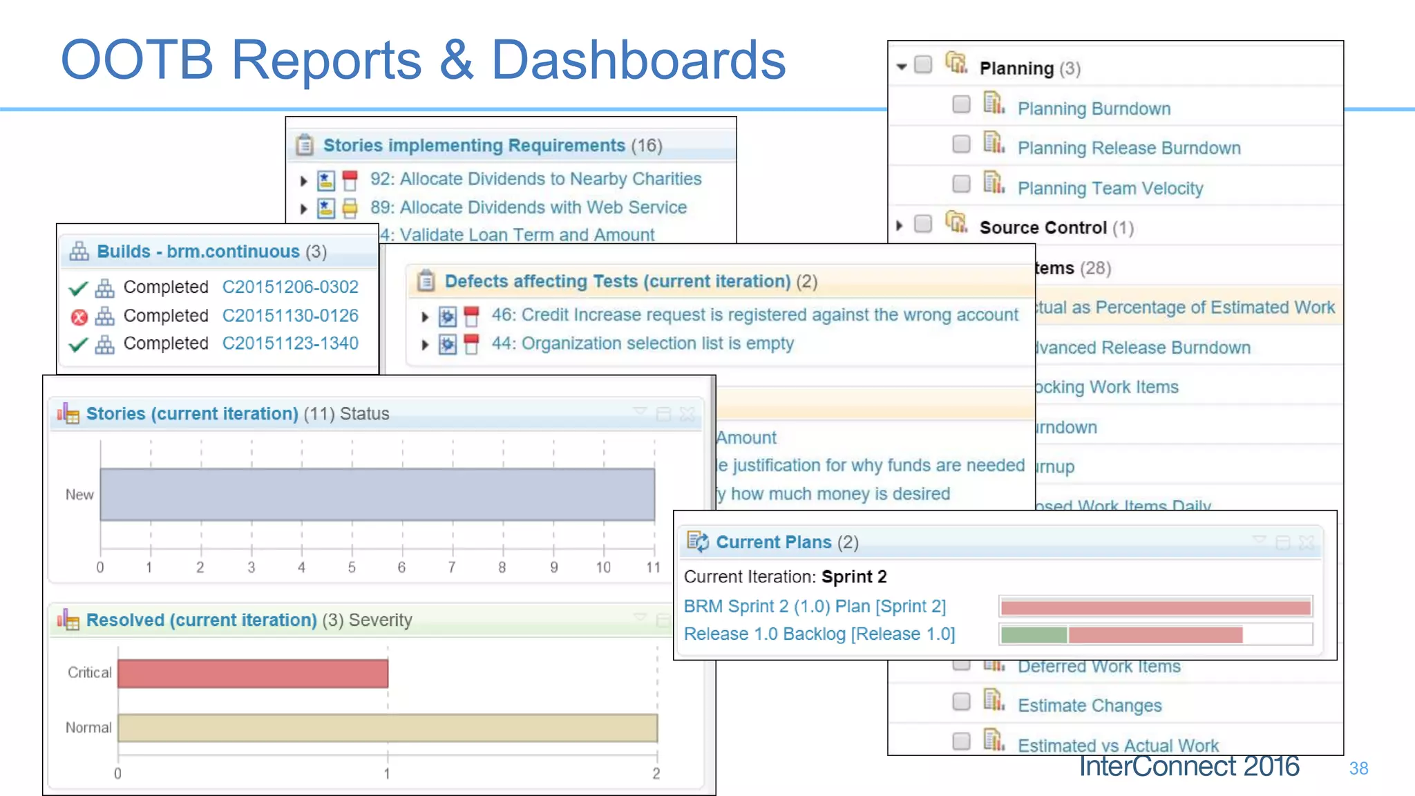 OOTB Reports & Dashboards
38
 