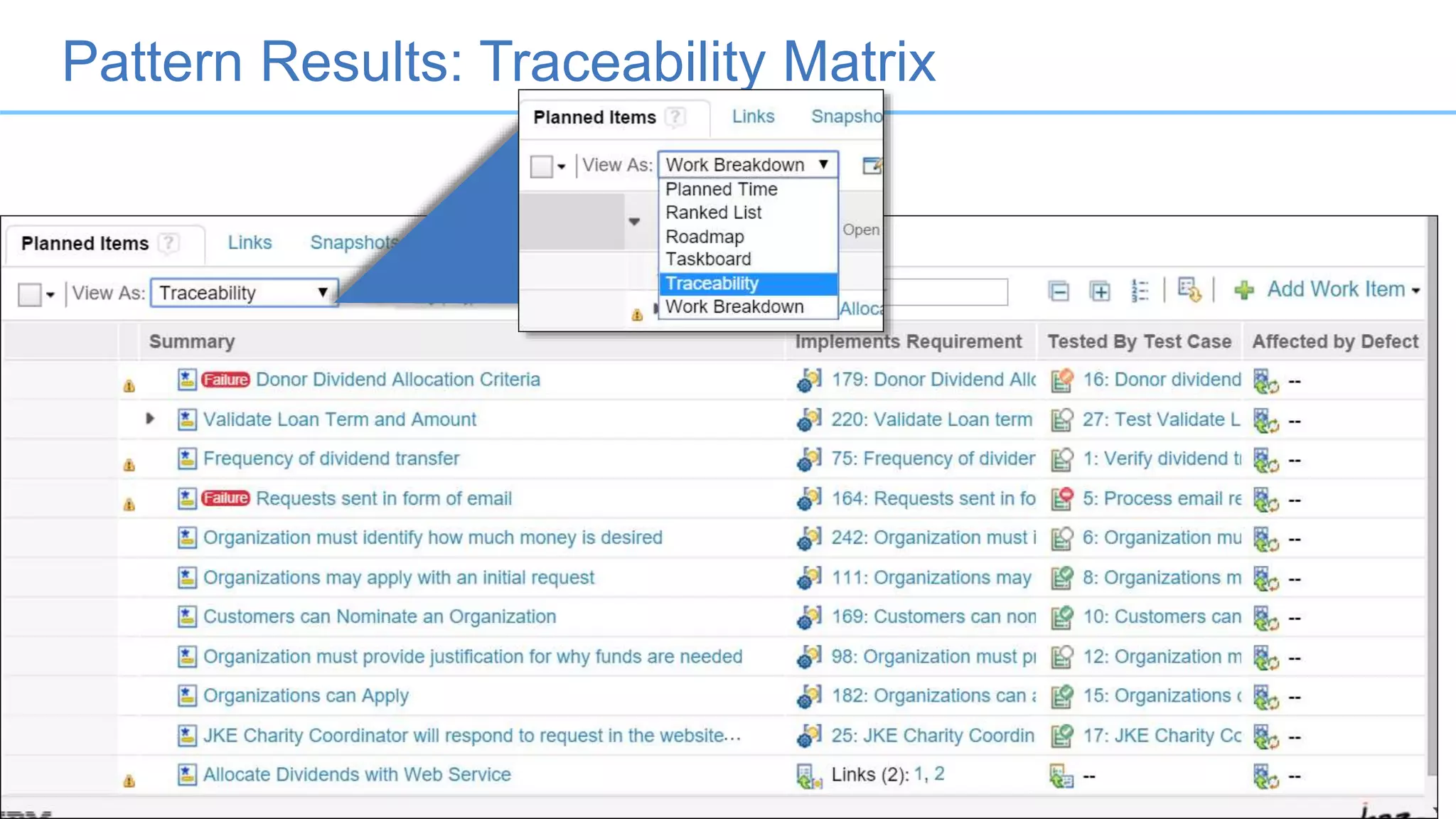 Pattern Results: Traceability Matrix
50
 