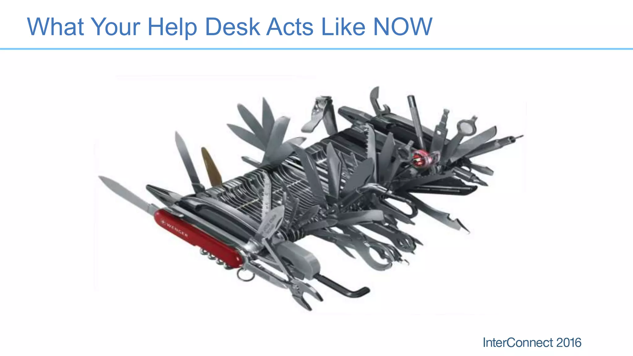 What Your Help Desk Acts Like NOW
 