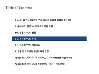 1. 서론: 왜 런닝메이트는 벤처 투자의 미래를 이야기 하는가?
2. 문제제기: 한국 VC의 구조적 문제 흐름
3-1. 본론1: VC와 펀딩
3-2. 본론2: VC와 투자
3-3. 본론3: VC와 사후관리
4. 결론 및 오프라인 콘텐츠와의 교점
Appendix1. 주식회사로서의 VC, 그리고 Interest alignment
Appendix2. 한국 VC의 현황 (펀딩 ­ 투자 ­ 사후관리)
Table	of	Contents
 