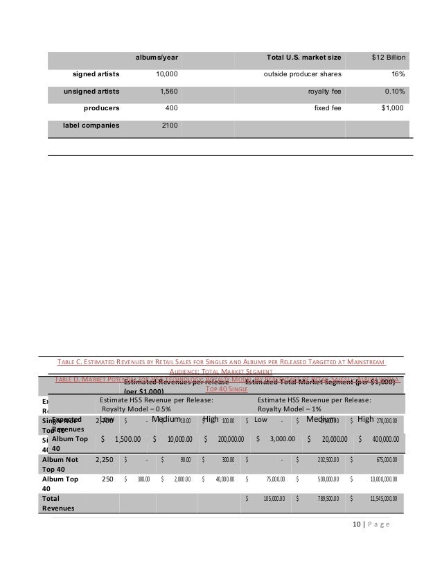 Polyphonic case study picture