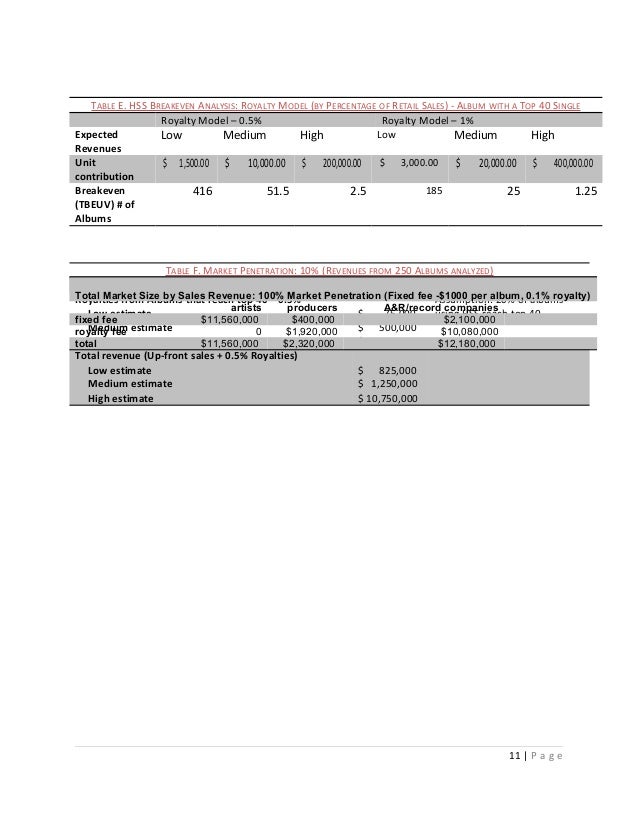 Polyphonic hmi case solution picture
