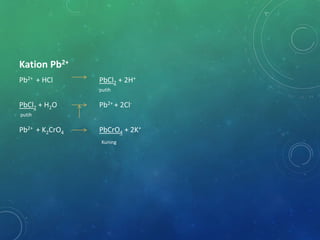 Kation Pb2+
Pb2+ + HCl PbCl2 + 2H+
putih
PbCl2 + H2O Pb2+ + 2Cl-
putih
Pb2+ + K2CrO4 PbCrO4 + 2K+
Kuning
 