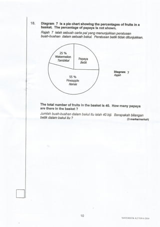 percubaan-upsr-2014-kelantan-matematik-kertas-2