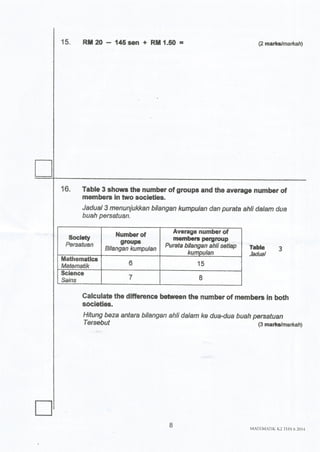 percubaan-upsr-2014-kelantan-matematik-kertas-2