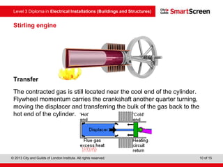 Level 3 Diploma in Electrical Installations (Buildings and Structures)
© 2013 City and Guilds of London Institute. All rights reserved. 10 of 15
Transfer
The contracted gas is still located near the cool end of the cylinder.
Flywheel momentum carries the crankshaft another quarter turning,
moving the displacer and transferring the bulk of the gas back to the
hot end of the cylinder.
Stirling engine
 