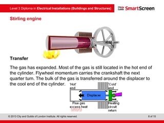 Level 3 Diploma in Electrical Installations (Buildings and Structures)
© 2013 City and Guilds of London Institute. All rights reserved. 8 of 15
Transfer
The gas has expanded. Most of the gas is still located in the hot end of
the cylinder. Flywheel momentum carries the crankshaft the next
quarter turn. The bulk of the gas is transferred around the displacer to
the cool end of the cylinder.
Stirling engine
 
