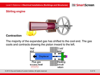 Level 3 Diploma in Electrical Installations (Buildings and Structures)
© 2013 City and Guilds of London Institute. All rights reserved. 9 of 15
Contraction
The majority of the expanded gas has shifted to the cool end. The gas
cools and contracts drawing the piston inward to the left.
Stirling engine
 